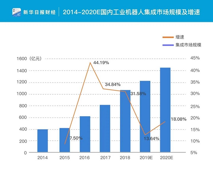 From "knowledge in heart" to "bottom in heart", let's see how Jiangsu Beiren "intelligently" breaks through From "knowledge in heart" to "bottom in heart", let's see how Jiangsu Beiren "intelligently" breaks through