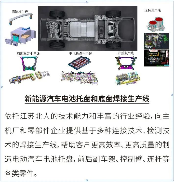 江蘇北人邀您參加AEE2023第十屆國(guó)際新能源車身工程大會(huì) 江蘇北人邀您參加AEE2023第十屆國(guó)際新能源車身工程大會(huì)