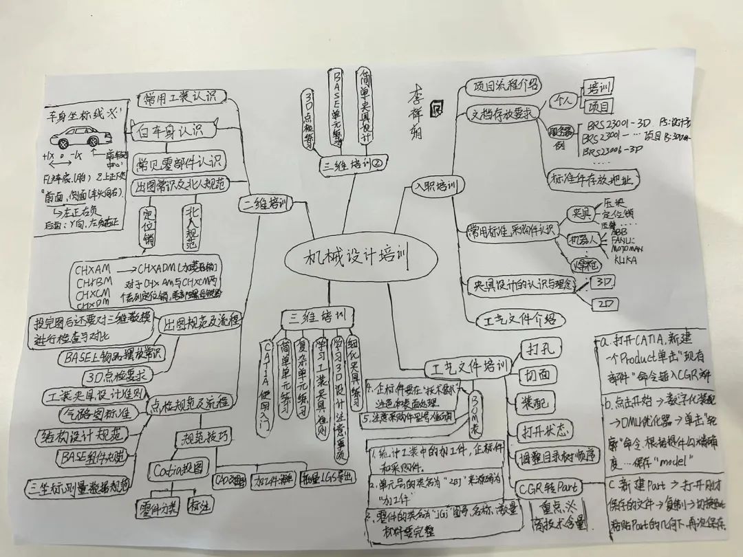 我們一起奔赴山海，領(lǐng)跑未來！