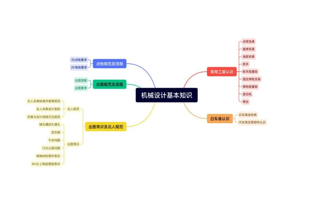 我們一起奔赴山海，領(lǐng)跑未來！