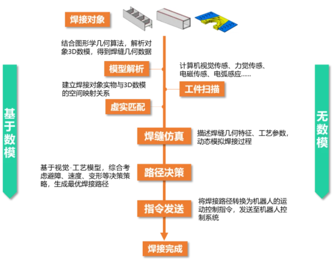 人機(jī)共融 智造未來 | 江蘇北人出席2024中國人形機(jī)器人生態(tài)大會