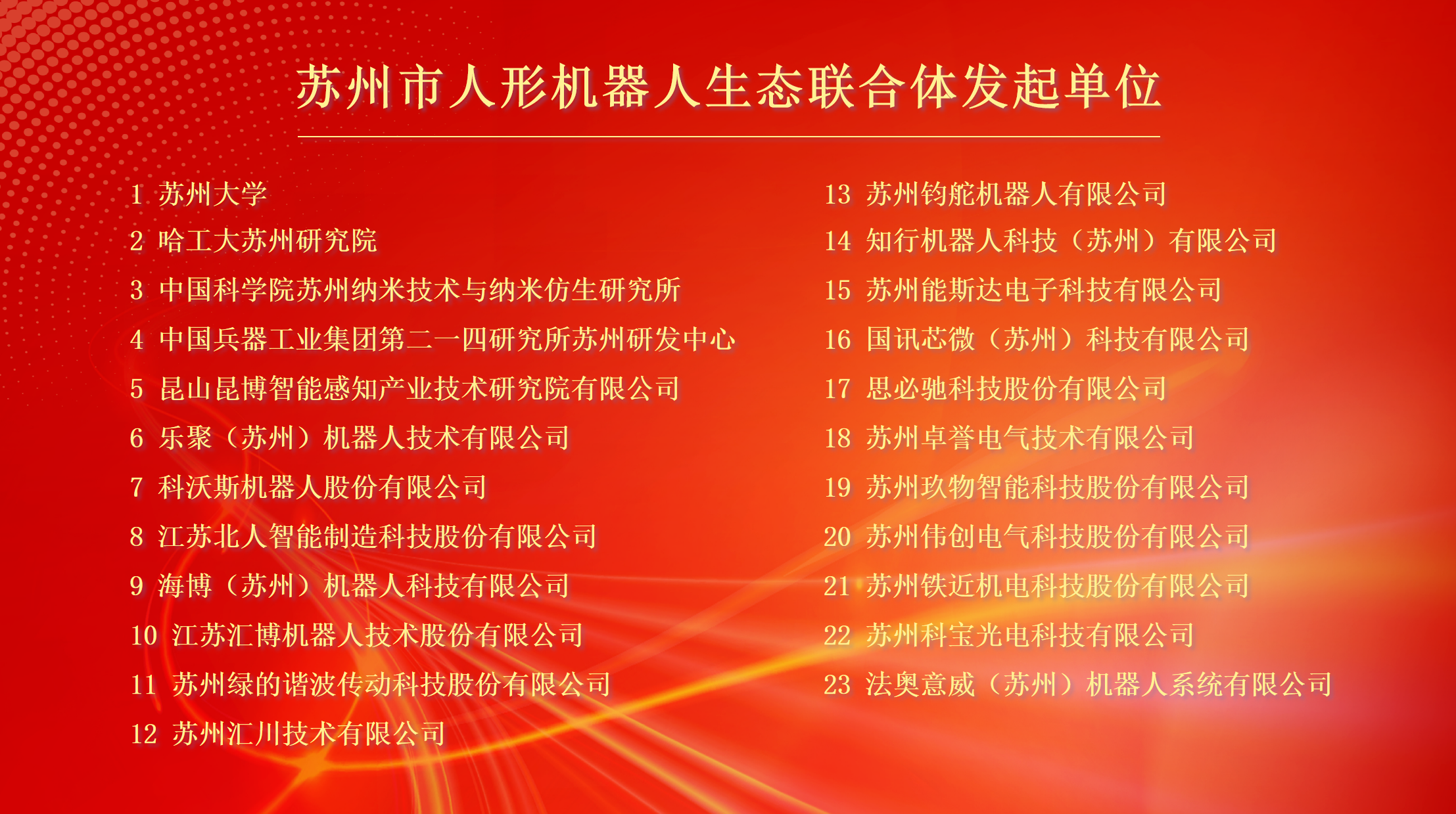 機器人+，賦能新型工業(yè)化！江蘇北人成為蘇州市人形機器人生態(tài)聯(lián)合體發(fā)起單位！
